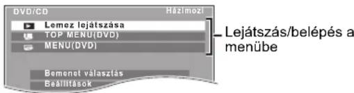 DVD/CD Házimozl Lemoz lejátszása TOP MENU(DVD) MENU(DVD) Bemenet válaszlás Baállítások _ Lejátszás/belépés a menübe