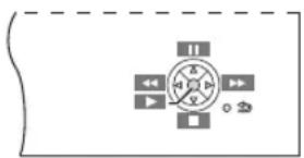PANASONIC SC-XH175 - (For "HDAVI Control 2 or later") - 2
