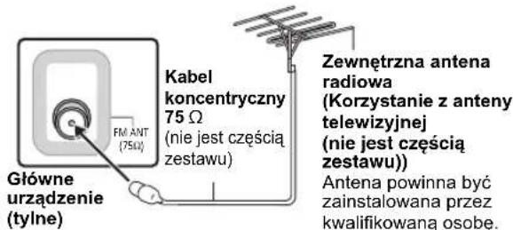 Kabel koncentryczny 75 Ω (nie jest częścią zestawu) FM ANT (75Ω) Główne urządzenie (tylne) Zewnętrzna antena radiowa (Korzystanie z anteny telewizyjnej (nie jest częścią zestawu)) Antena powinna być zainstalowana przez kwalifikowaną osobę.