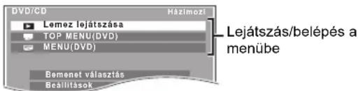 DVD/CD Házimozi Lemez lejátszása TOP MENU(DVD) MENU(DVD) Bemenet választás Beállítások Lejátszás/belépés a menübe