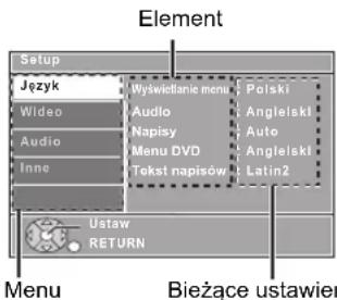 Element Setup Język Wideo Audio Inne Ustaw RETURN Polski Angielski Auto Angielski Latin2 Menu Bieżące ustawier