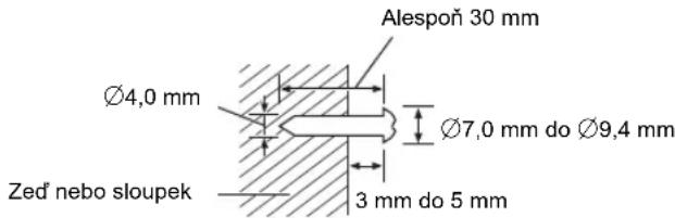 Alespoň 30 mm Ø4,0 mm Ø7,0 mm do Ø9,4 mm Zed' nebo sloupek 3 mm do 5 mm