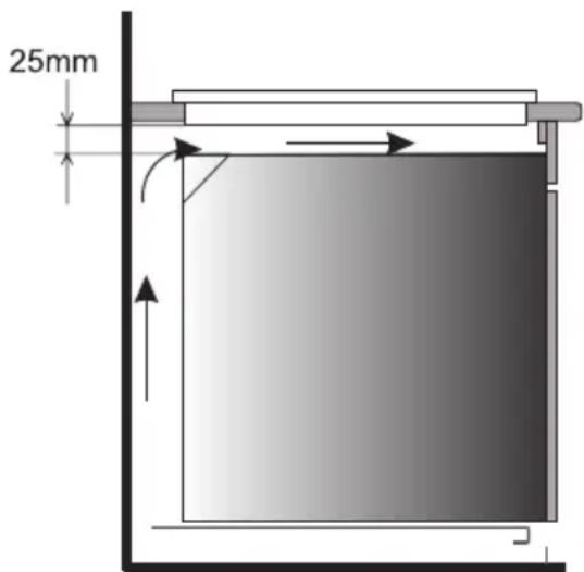 25mm