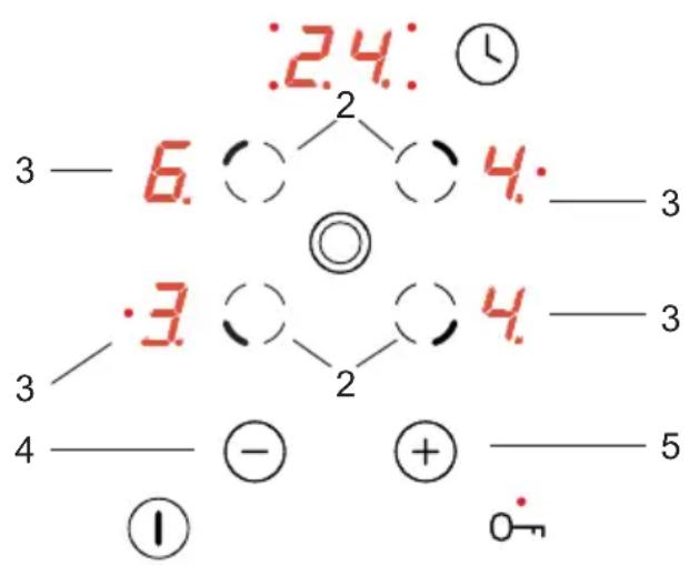 24: ① 3 — 6 ○ 2 ○ 4. — 3 3 — 3 ○ 2 ○ 4 — 3 4 — — ⊖ + — 5 ① 0-