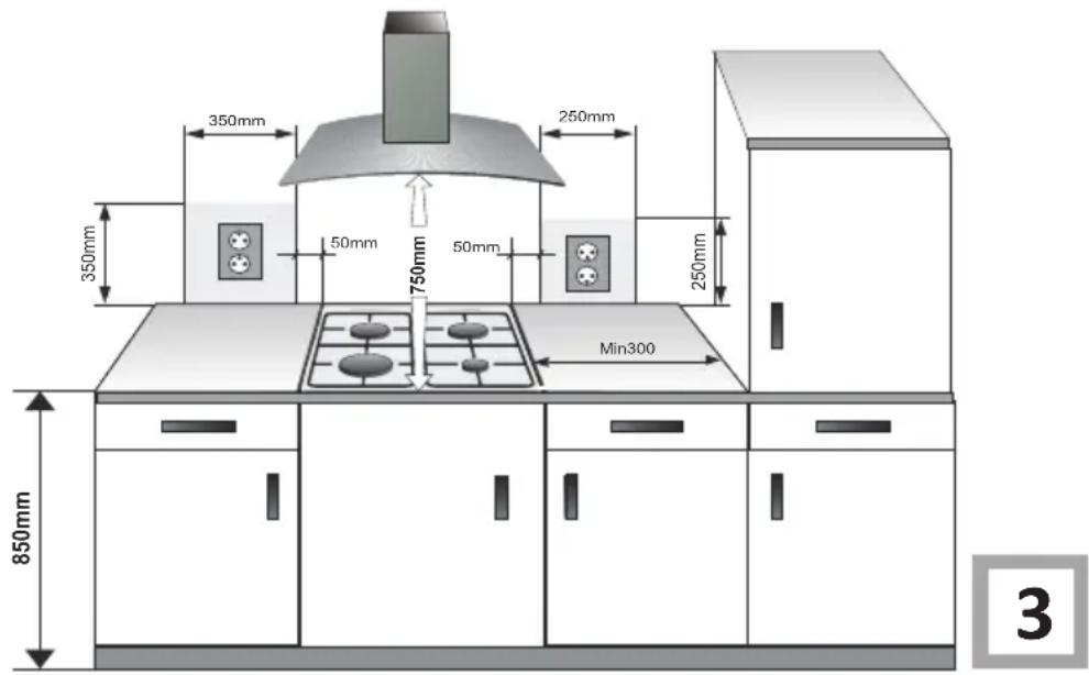 AMICA PG6411SR - Ustawienie kuchenki - 1