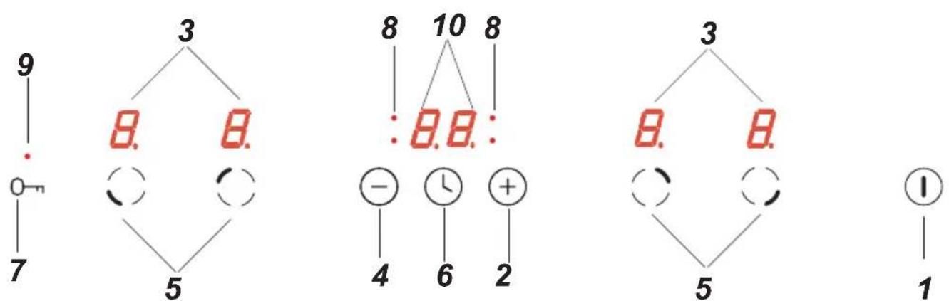 AMICA PI6140PWTU - Ovládací panel - 1