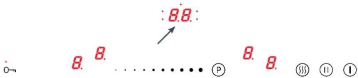 :8.8. 8. 8. ..... P 8. 8. ①③⑪①
