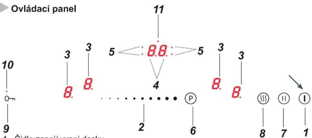 AMICA PI6144NWSTK IN - Ovládací panel - 1
