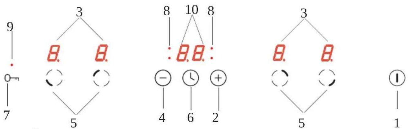 AMICA PI6540PTU - Ovládací panel - 1