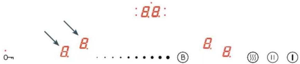 : B.B.: B. B. ......⑧ B. B. ③④ ⑪ ①