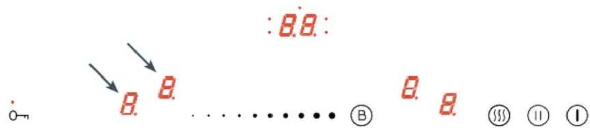 : θ.θ.: θ. θ. θ. θ. ……⑧ B θ. θ. ③④ ⑫ ⑪