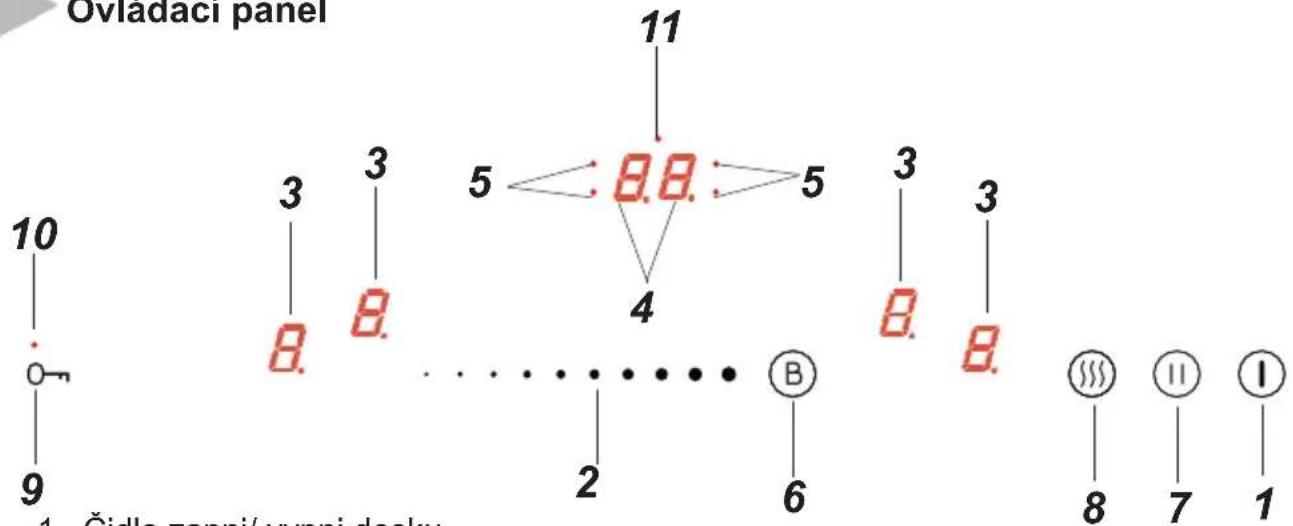 AMICA PIN6541NSK - Ovládací panel - 1