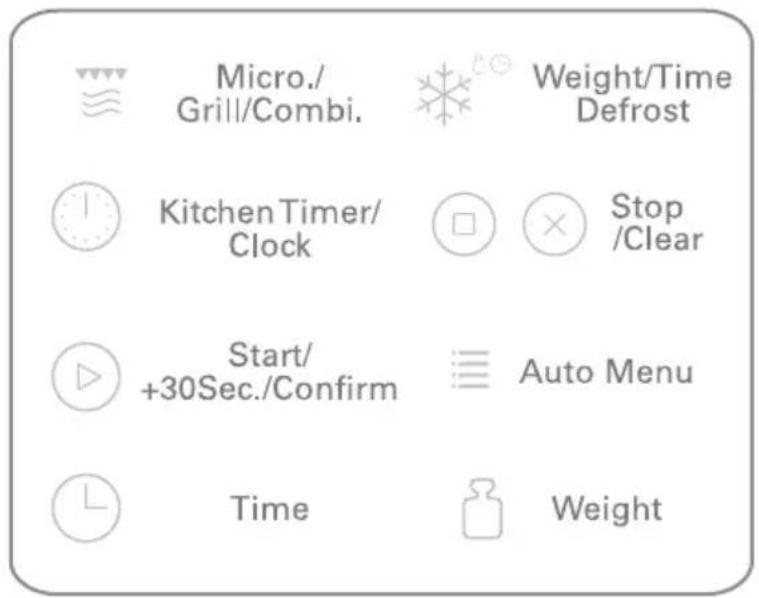 Micro./ Grill/Combi. Weight/Time Defrost Kitchen Timer/ Clock Stop /Clear Start/ +30Sec./Confirm Auto Menu Time Weight