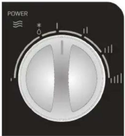 POWER ≈ * - 1