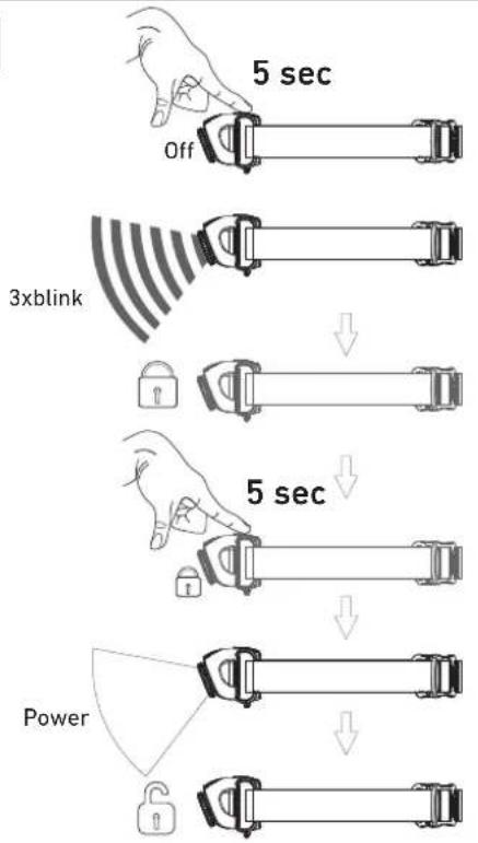 graph TD A["Hand adjusting 5 sec Off"] --> B["3xblink"] B --> C["Downward arrow to lock"] C --> D["5 sec Power switch"] D --> E["Downward arrow to lock"]