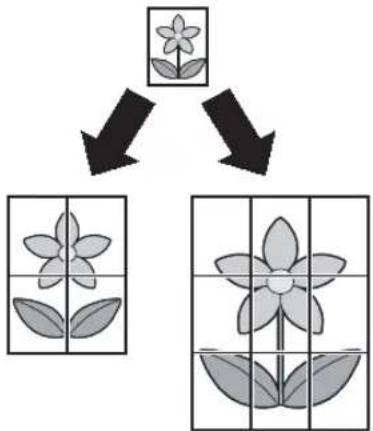 graph TD A["Flower"] --> B["Grid 1"] A --> C["Grid 2"] D["Flower"] --> E["Grid 3"] D --> F["Grid 4"]