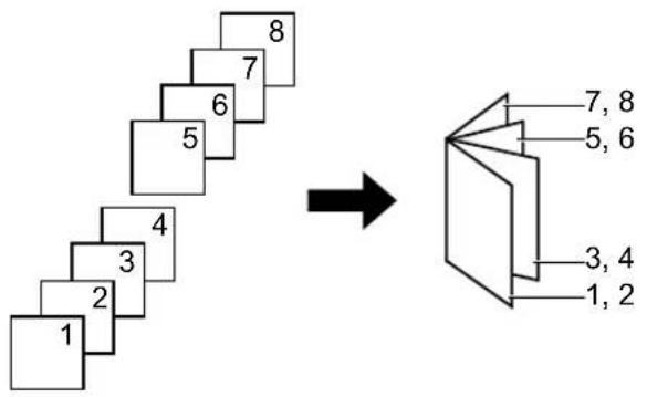 graph TD A["1"] --> B["2"] B --> C["3"] C --> D["4"] D --> E["5"] E --> F["6"] F --> G["7"] G --> H["8"] style A fill:#f9f,stroke:#333 style H fill:#bbf,stroke:#333