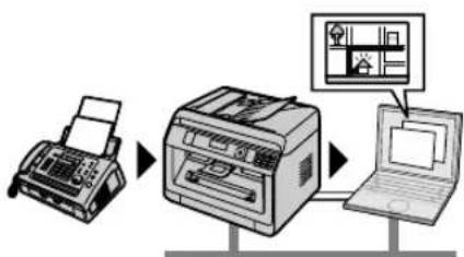 graph LR A["Printer Printing"] --> B["Printer Processing"] B --> C["Laptop Using Tablet"] style A fill:#f9f,stroke:#333 style B fill:#ccf,stroke:#333 style C fill:#cfc,stroke:#333