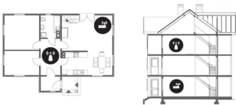 SAMSUNG The Frame UE65LS03NA - Správna likvidácia batérií obsiahnutých v tomto produkte (Platné v krajinách so systémom separovaného zberu) - 1