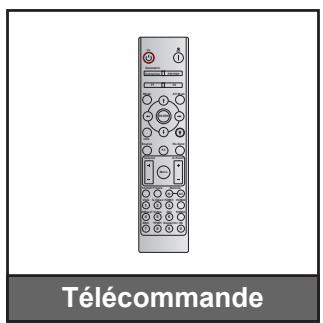 OPTOMA ZW506 - SÉCURITÉ 4 - 2