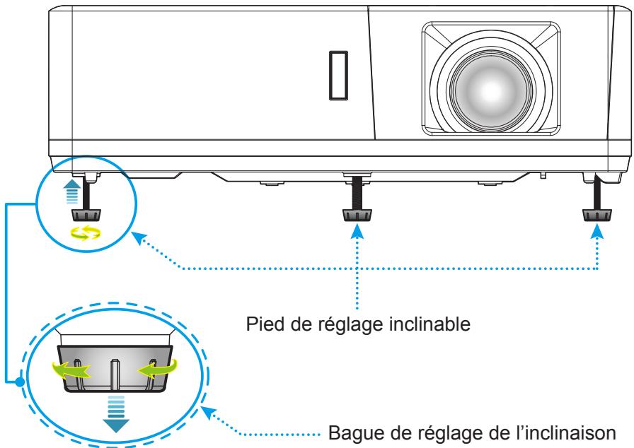 Pied de réglage inclinable Bague de réglage de l'inclinaison