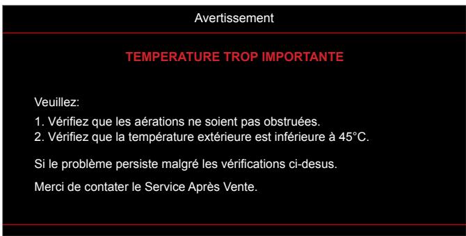 Avertissement TEMPERATURE TROP IMPORTANTE Veuillez: 1. Vérifiez que les aérations ne soient pas obstruées. 2. Vérifiez que la température extérieure est inférieure à 45°C. Si le problème persiste malgré les vérifications ci-desus. Merci de contater le Service Après Vente.