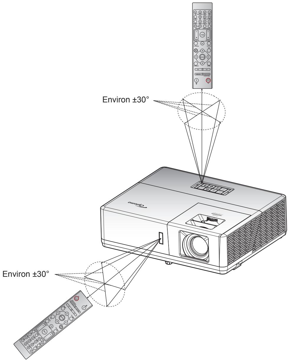 OPTOMA ZW506 - Portée effective - 1