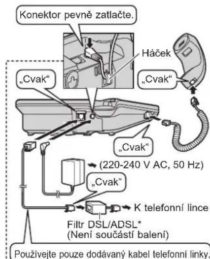 Konektor pevně zatlačte. „Cvak“ Háček „Cvak“ „Cvak“ (220-240 V AC, 50 Hz) „Cvak“ K telefonní lince Filtr DSL/ADSL* (Není součástí balení) Použivejte pouze dodávaný kabel telefonní linky,