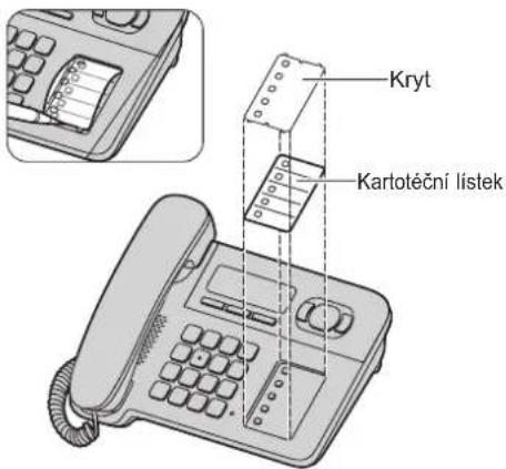 Kryt Kartotěční listek