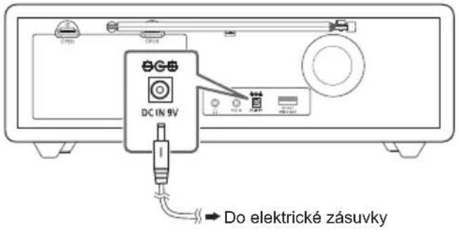 DC IN 9V Do elektrické zásuvky