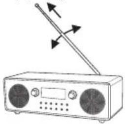 PANASONIC RF-D100 - Přehled ovládacích prvků - 2