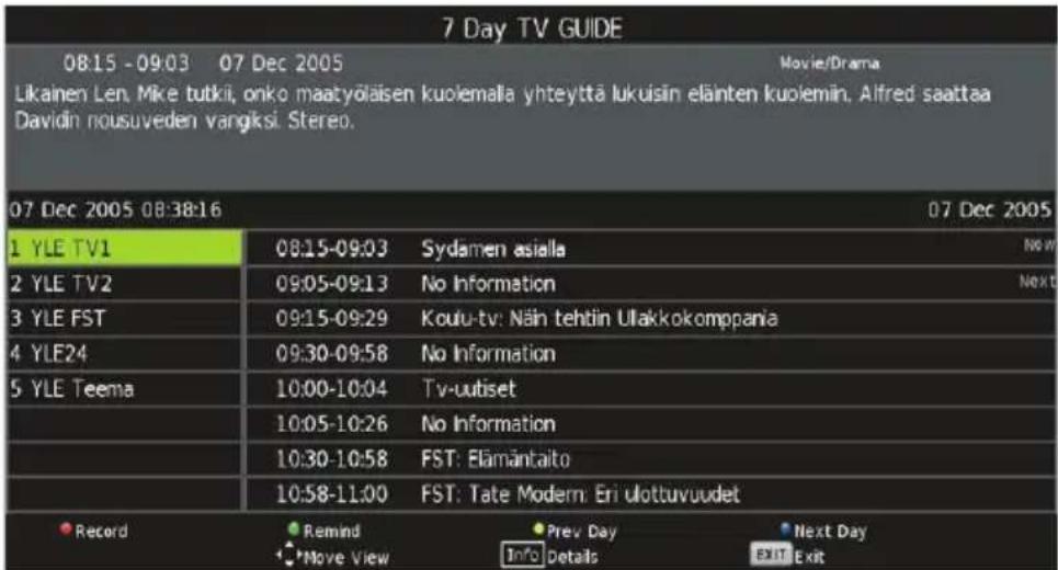 Orava LT-515 - Menu pre EPG (Elektronický přehled programů) - 1