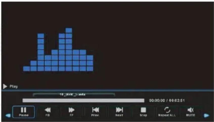 Orava LT-515 - Hudba (Music) - 1