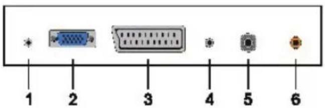 1 2 3 4 5 6