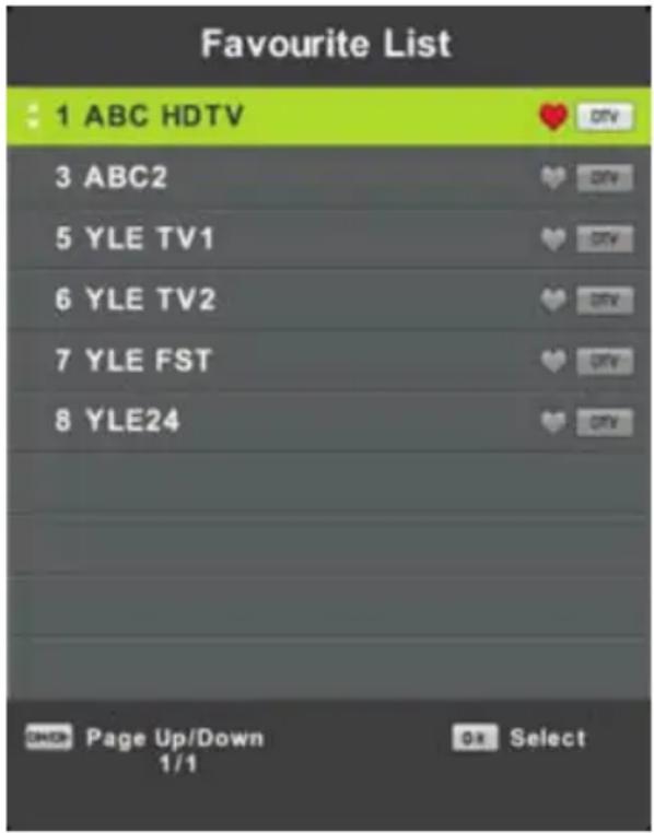 Favourite List 1 ABC HDTV 3 ABC2 5 YLE TV1 6 YLE TV2 7 YLE FST 8 YLE24 SHOP Page Up/Down 1/1 OK Select