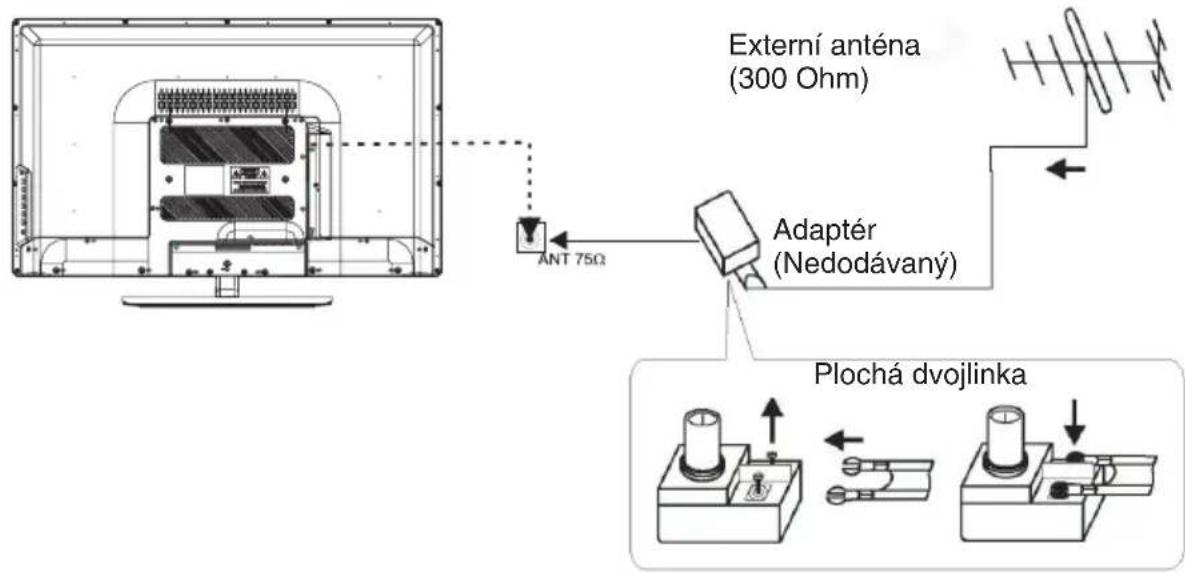 Externí anténa (300 Ohm) Ant 75Ω Adaptér (Nedodávaný) Plochá dvojlinka