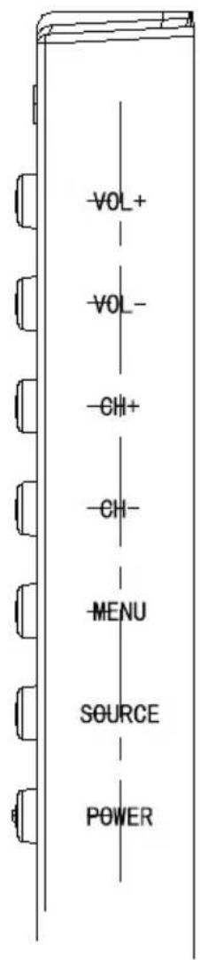 -VOL+ -VOL- -CHI+ -CHI- -MENU SOURCE POWER