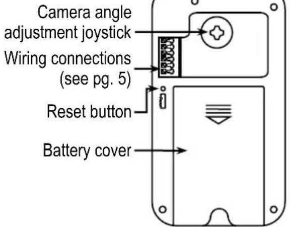 Camera angle adjustment joystick Wiring connections (see pg. 5) Reset button Battery cover