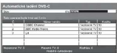 Automaticke Iadění DVB-C Szyk P25.100% Tatu operece Iadění Ioděn 3 min C Název bandá Typ Kvalho 1 CEBC Channel Vezbočné TV 10 2 SBC Radio Vrátos Vezbočné TV 10 3 L4 Vezbočné TV 10 Navačné TV 3 Plazóné TV 8 Rozklas 6 Probita výhledovami