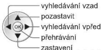 vyhledávání vzad pozastavit vyhledávání vpřed přehrávání zastavení