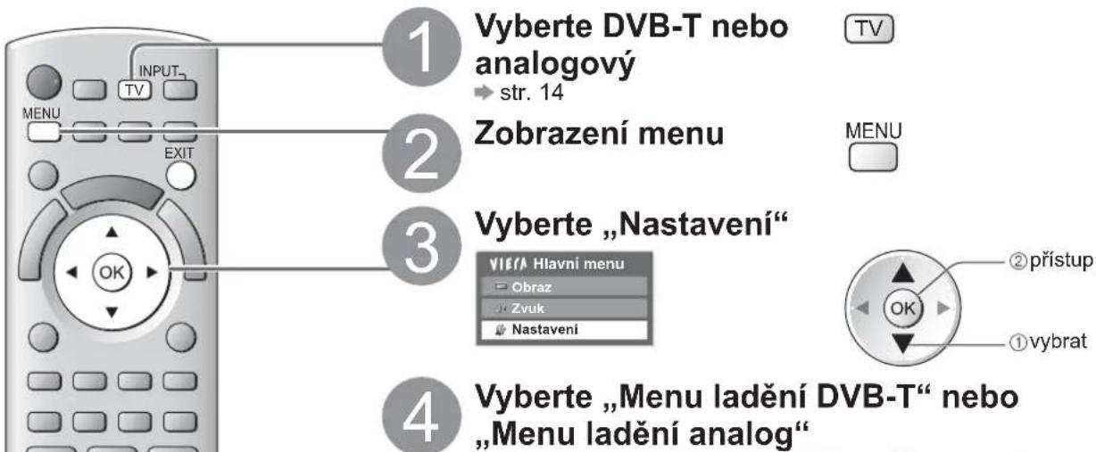 PANASONIC TX-L19D28 - DVB-T nebo analogové kanály - 1