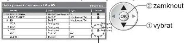 Delský zámek / seznam - TV a AV Name: Dvrep Type: 27mec 100 MHz 5 MHz 100 MHz 3 kHz 100 MHz 3 kHz 14 E4 VCR 1 kHz 2 kHz AV EVCM AV zamknout OK ① vybrat