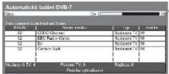 Automatické ladini DVB-T RBS CPS 10 Talvo opacce: 10000000000000000000000000000000000000000000000000000000000000000000000000000 RMS 12 CSCO Channel 12 BEC Red o Viroca 12 Cartone Viroca 12 Ruszone 16 TV.4 Placena TV.4 Placina výříkučníci Ruszone 16 Placena TV.4 Placina výříkučníci