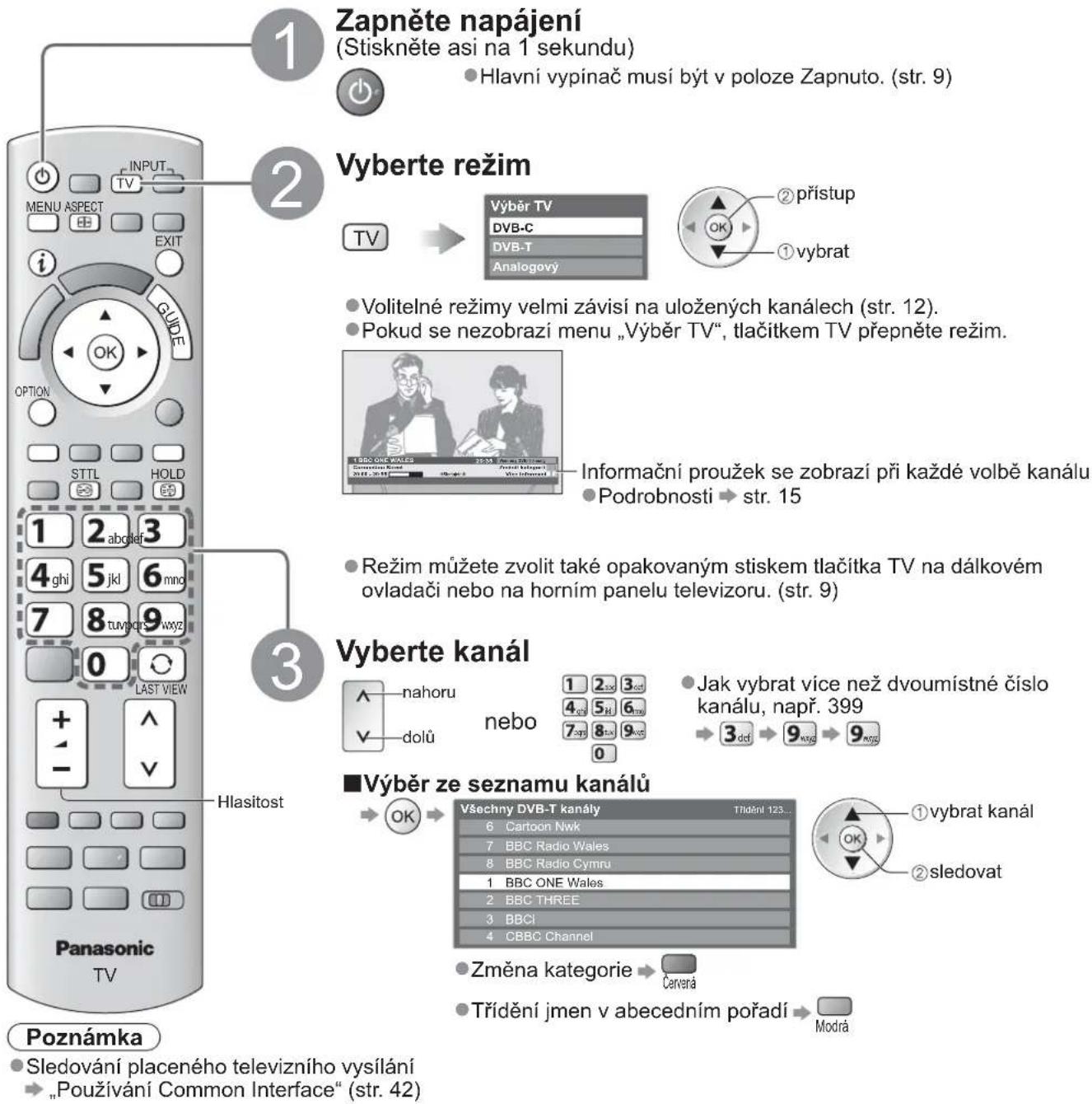 1 Zapněte napájení (Stiskněte asi na 1 sekundu) Hlavní vypínač musí být v poloze Zapnuto. (str. 9) 2 Vyberte režim TV → Výběr TV DVB-C DVB-T Analogový ② přístup ① vybrat Volitelné režimy velmi závisí na uložených kanálech (str. 12). Pokud se nezobrazí menu „Výběr TV“, tlačitkem TV přepněte režim. Informační proužek se zobrazí při každé volbě kanálu Podrobnosti → str. 15 3 Režim můžete zvolit také opakovaným stiskem tlačitka TV na dálkovém ovladači nebo na horním panelu televizoru. (str. 9) Vyberte kanál nahoru nebo Jak vybrat více než dvoumístné číslo kanálu, např. 399 dolů 0 ■Výběr ze seznamu kanálů Všechny DVB-T kanály Třídání 123... 6 Cartoon Nwk 7 BBC Radio Wales 8 BBC Radio Cymru 1 BBC ONE Wales 2 BBC THREE 3 BBCi 4 CBBC Channel Změna kategorie → Čarvsná Třídění jmen v abecedním pořadí → Modrá ① vybrat kanál ② sledovat Poznámka Sledování placeného televizního vysílání „Používání Common Interface“ (str. 42)