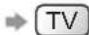 PANASONIC TX-L19D28 - k televizoru - 1