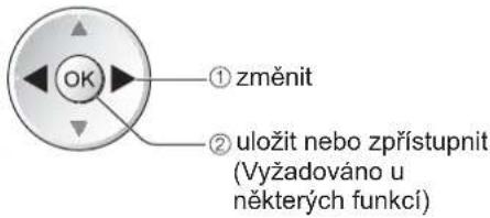 OK ① změnit ② uložit nebo zpřístupnit (Vyžadováno u některých funkcí)