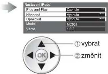 Nastaveni iPodu Plug and Play Zasnulo Náhodně Vyznulo Opakovat Vyznulo Model MC031 Verze 1.0.2 ① vybrat ② změnit