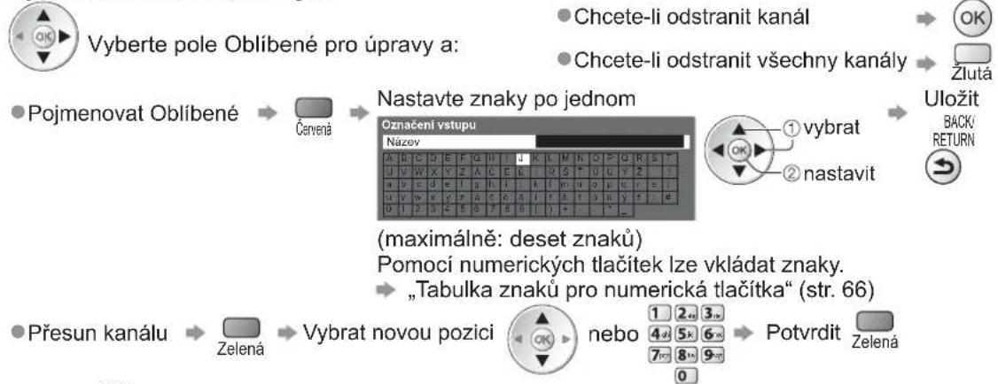 PANASONIC TX-L19D28 - Seznam oblíbených kanálů DVB Edituj složku Oblíbené - 3