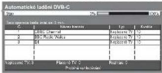 Automatické Iadění DVB-C 8724 100% Iodový údová: 100% údová: 3 min. C Třejový údová: 100% Fječná: 100% Ravčná: 100% 1 BISIC Channel BISIC Route Náku BISIC Route Náku BISIC Route Náku BISIC Route Náku BISIC Route Náku BISIC Route Náku BISIC Route Náku BISIC Route Náku BISIC Route Náku BISIC Route Náku BISIC Route Náku BISIC Route Náku BISIC Route Náku BISI: 100% Příklac: 100% Příklac: 100% Příklac: 100% Příklac: 100% Příklac: 100% Příklac: 100% Příklac: 100% Příklac: 100% Příklac: 100% Příklac: Příklac: 100% Příklac: 100% Příklac: 100% Příklac: 100% Příklac: 100% Příklac: 100% Příklac: 100% Příklac: 100% Příklac: 100% Príklac: 100% Príklac: 100% Príklac: 100% Príklac: 100% Príklac: 100% Príklac: 100% Príklac: 100% Príklac: 100% Príklac: 100% Príklac: 100% Příklac: 100% Príklac: 100% Príklac: 100% Príklac: 100% Príklac: 100% Príklac: 100% Príklac: 100% Príklac: 100% Príklac: 100%