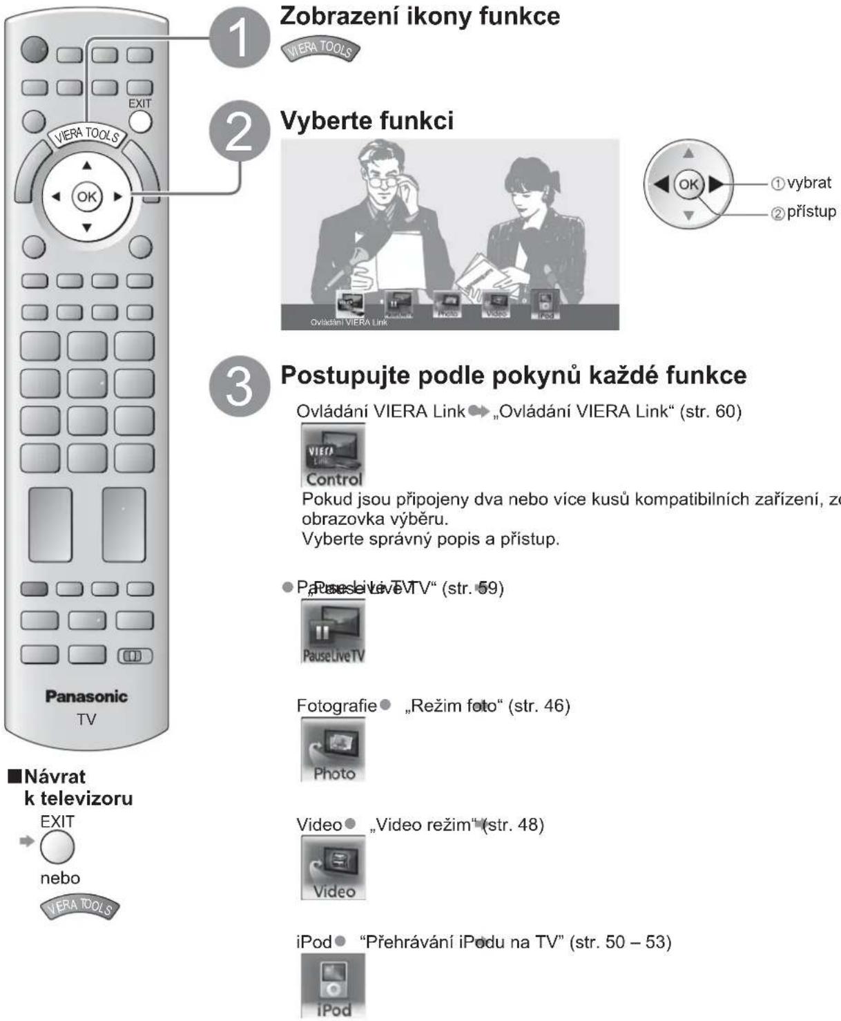 PANASONIC TX-L19D28 - Poznámka - 1